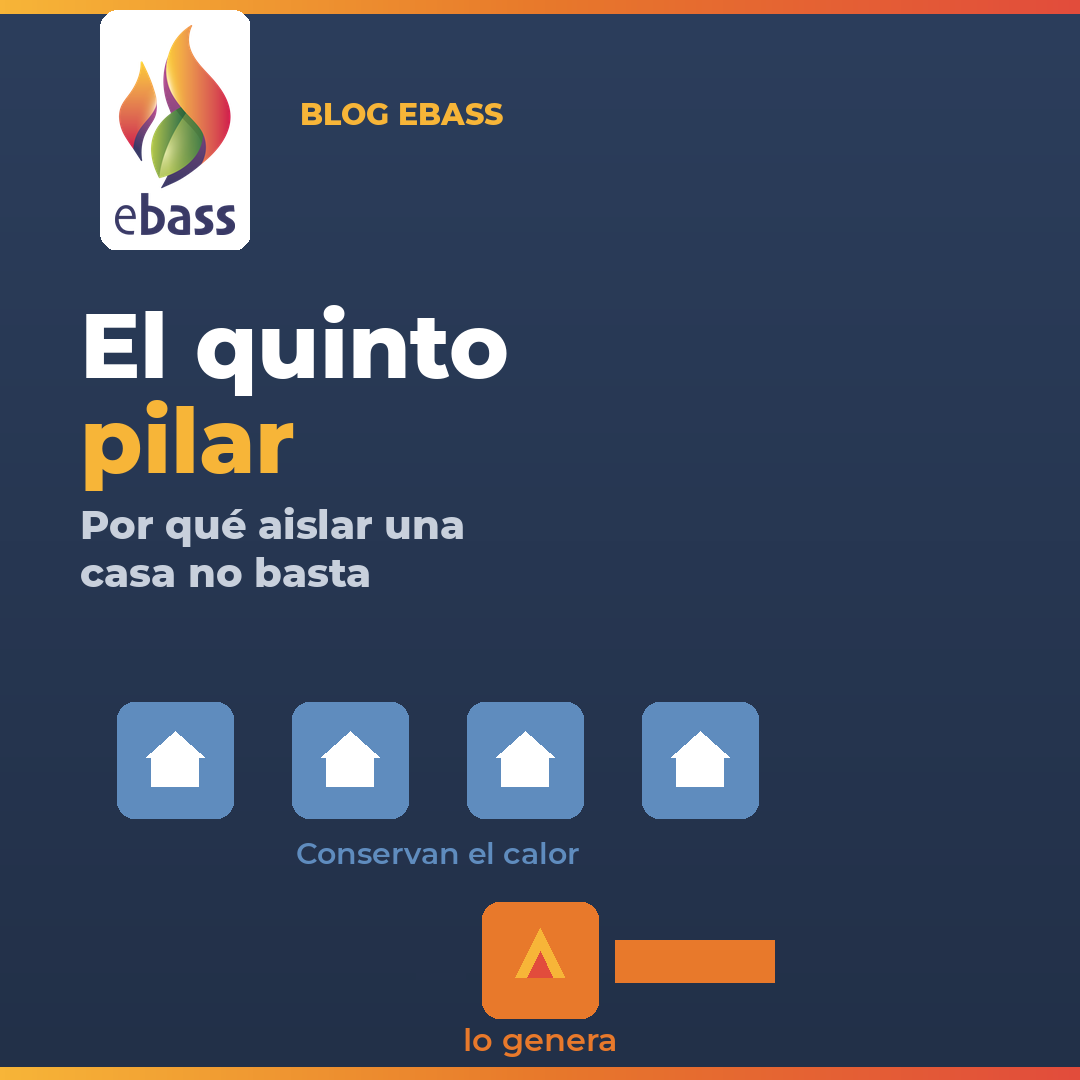El quinto pilar: por qué aislar una casa no basta
