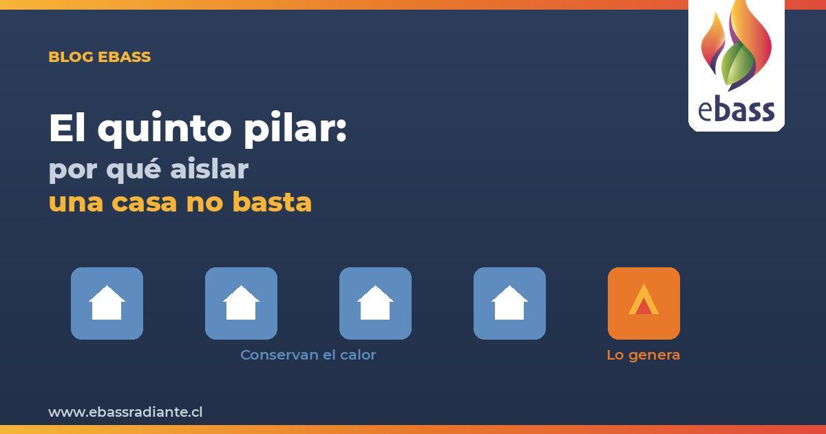 El quinto pilar: por qué aislar una casa no basta